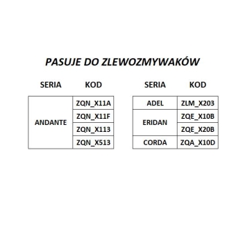 Deska do zlewozmywaka