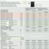 Jednostka wewnętrzna WH-SXC09K3E8 TCAP 9kW 400V PANASONIC