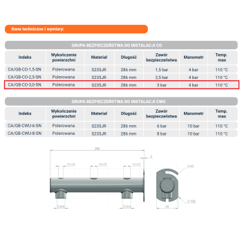 Grupa bezpieczeństwa CO zaworem bezpieczeństwa 3 BAR - długość 286 mm, manometr 4 bar, temperatura max 110°C, Stal nierdzewna CALIDO ARKA