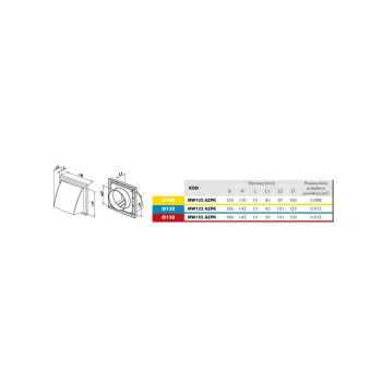 Wylot ścienny 154x154 mm z zaworem zwrotnym, okapem i kołnierzem fi 150 mm, biały VENTIKA