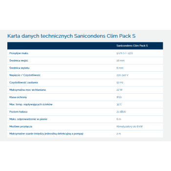Pompka do skroplin Sanicondens Clim Pack S do klimatyzatora CLIMPACK3S SFA