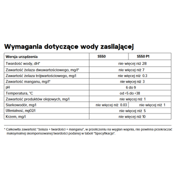 Zmiękczacz AQUAPHOR S550 + Filtr krysztal A (K5-K2-K7)