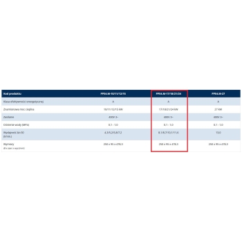 Elektryczny przepływowy podgrzewacz wody  PPE4.M-27 KOSPEL
