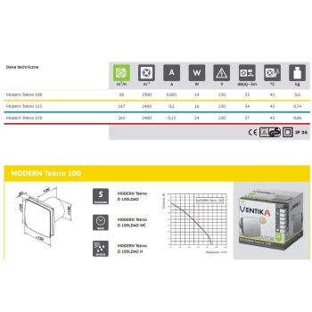 MODERN TEKNO Wentylator osiowy fi 100 mm, standard, szczotk. alum. VENTIKA