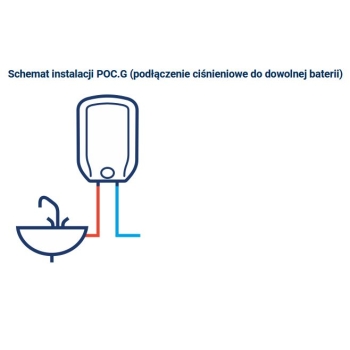 Elektryczny pojemnościowy ogrzewacz wody POC.G-5 Luna inox, nadumywalkowy, ciśnieniowy