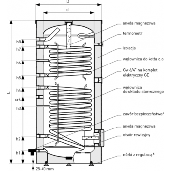 Wymiennik biwalentny 200l SGW(S)B TOWER BIWAL z dwiema wężownicami ( górna 0.6m2, dolna 0.8m2 ) spiralnymi, emaliowany, twarda pianka poliuretanowa, s