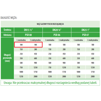 FAMAS Wąż do gazu rozciągliwy 1/2