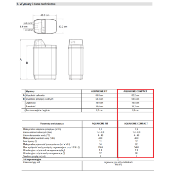 Zmiękczacz wody AQUAHOME COMPACT 17 VIESSMANN
