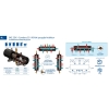 Sprzęgło-kolektor hydrauliczny SKE 2DC+ Condens 55 kW - uniwersalny 360°, EPP ELTERM