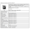 Pakiet termostatyczny prosty, z uszczelnieniem TG clip-clap: R401, R14, R470 1/2