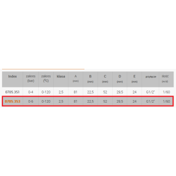 Termomanometr 80 1-6 BAR podejście od tyłu 1/2