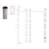 Rura PVC 110x2.6x250 popiel sanitarna