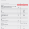 Podgrzewacz gazowy, przepływowy FONTE LX 11l/min 7,5-19kW BERETTA