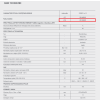 Podgrzewacz gazowy FONTE LX 11l/min 7,5-19kW BERETTA LPG