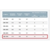 Szafka nadtynkowa ORN-7WS (14-16 ob.) LISTWA TEIRA