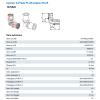 Uponor S-Press PLUS kolano 25-25