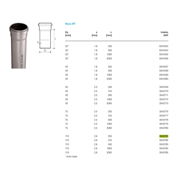Rura PVC 110x2.6x250 popiel sanitarna