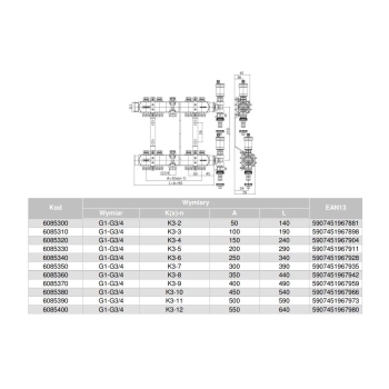 Rozdzielacz grzejnikowy BASE INOX K3-5 G1