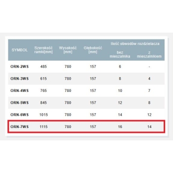 Szafka nadtynkowa ORN-7WS (14-16 ob.) LISTWA TEIRA