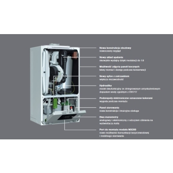 Kocioł gazowy jednofunkcyjny GB122i-20TH 20 kW + RC310 kolor BIAŁY BUDERUS