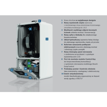 Condens GC2300iW 15P- zakres mocy 2-15 kW– na gaz ziemny E (GZ 50)- opcjonalnie [Lw (GZ 41,5), Ls (GZ 35) oraz gaz płynny (P)] * BOSCH