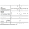 Elektryczny przepływowy podgrzewacz wody PPE3-17/18/21/24 electronic LCD