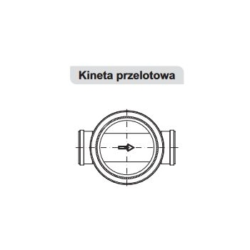 Kineta PRZELOTOWA 425/160 do rury trzonowej karbowanej PROFIL PIŁA