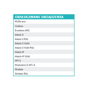 SMART TC Termostat pokojowy modulujący przewodowy DE DIETRICH