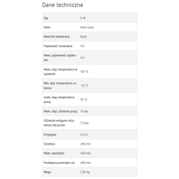 Ciśnieniowe naczynie przeponowe do zamkniętych układów solarnych, grzewczych i chłodniczych, typu S18, 10 bar/120°C szare, wiszące