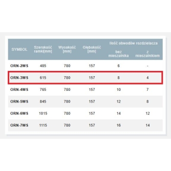 Szafka nadtynkowa ORN-3WS (6-8) LISTWA TEIRA