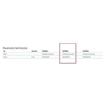 Podstawa, wspornik gumowy 600x95x180mm (2SZT-KPL)