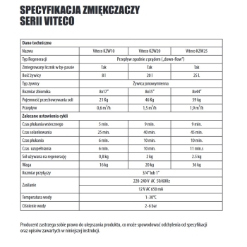 Zmiękczacz wody, uzdatniacz KZW 20L VITECO