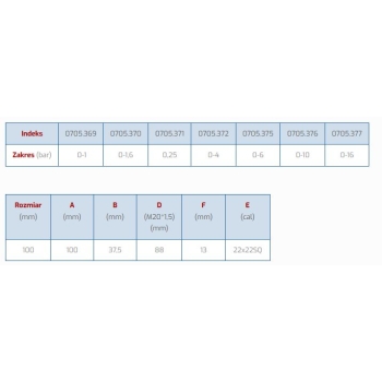Manometr M 100 R 1,0 MPa (10 bar) podejście od dołu 1/4