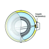Zbiornik, wymiennik do CWU 192L nierdzewny, 1.8m2 PANASONIC
