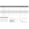 Wentylator pRestige 120 ZG S ścienny w wersji standard z żaluzją grawitacyjną 01-030 180x180