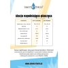 Stacja napełniająco-płucząca STANDARD