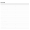 Klimatyzator pokojowy Rotenso Roni z WiFi R26Xi R16 (jednostka wewnętrzna)