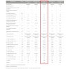 Wymiennik 500l MAXI PLUS SGW(S)B z dwoma wężownicami, emaliowany, twarda pianka poliuretanowa, skay, pionowy wolnostojący GALMET
