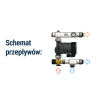 DURO SYSTEM-UKŁAD MIESZAJĄCY UMN-B DO ROZDZIELACZY OGRZEWANIA PODŁOGOWEGO Z POMPĄ ELEKTRONICZNĄ TITANIO 25/60-130MM (Z WTYCZKĄ I PRZEWODEM BEZ PÓŁŚRUB