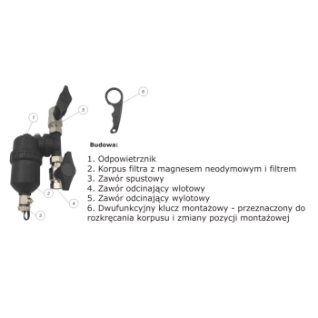 Separator magnetyczny, usuwanie zanieczyszczeń 1