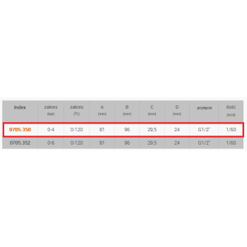 Termomanometr 80 1-4 BAR montaż od dołu 1/2