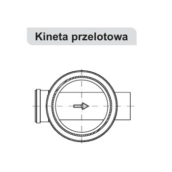 Kineta PRZELOTOWA 315/160 do rury trzonowej karbowanej PROFIL PIŁA
