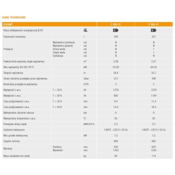 Podgrzewacz, wymiennik do pompy ciepła CWU ECOUNIT F 200-1C, pojemność 169L, wężownica 2.08m2 FERROLI