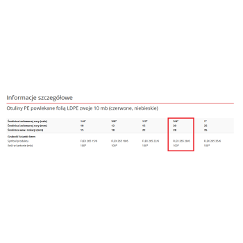 Otulina, izolacja na rurę FLEX 265 28/6 w kręgu 10m CZERWONA ( cena za 1mb )