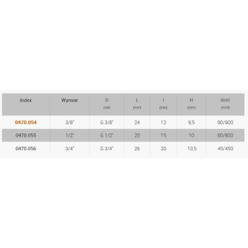 Nypel niklowany 3/8