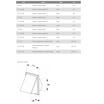 Kratka wentylacyjna z okapem regulowana 170×170 (fi80-150) grafit AIRROXY