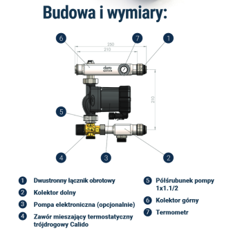 DURO SYSTEM-UKŁAD MIESZAJĄCY UMN-B DO ROZDZIELACZY OGRZEWANIA PODŁOGOWEGO Z POMPĄ ELEKTRONICZNĄ TITANIO 25/60-130MM (Z WTYCZKĄ I PRZEWODEM BEZ PÓŁŚRUB