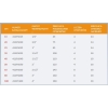 Kołnierz CZARNY z gwintem PN 16 stalowy DN 32 – 1 1/4”, 4 otwory