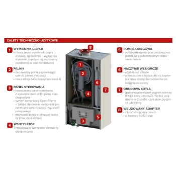 Kocioł gazowy kondensacyjny, wiszący, dwufunkcyjny ECOCONDENS CRYSTAL II PLUS 20 kW TERMET