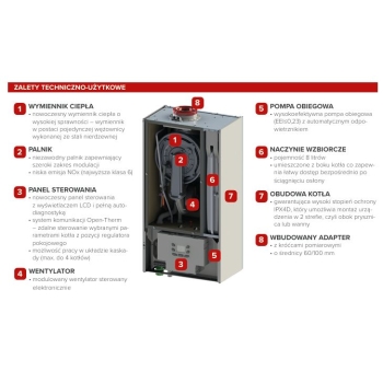 Kocioł gazowy kondensacyjny, wiszący, jednofunkcyjny ECOCONDENS CRYSTAL II PLUS 20 kW TERMET